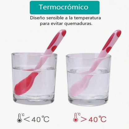 Cubiertos Termo Sensoriales